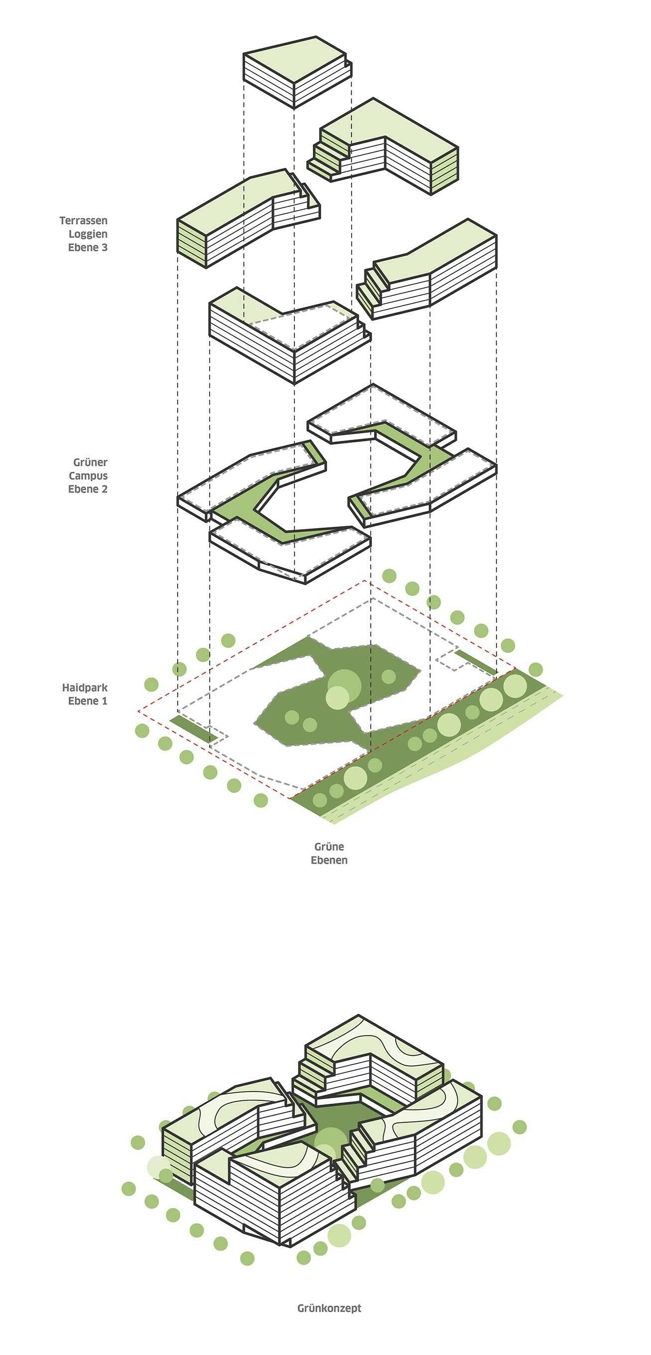 SUPERGELB ARCHITEKTEN Wettbewerb Haidpark,Visualisierung SUPERGELB ARCHITEKTEN